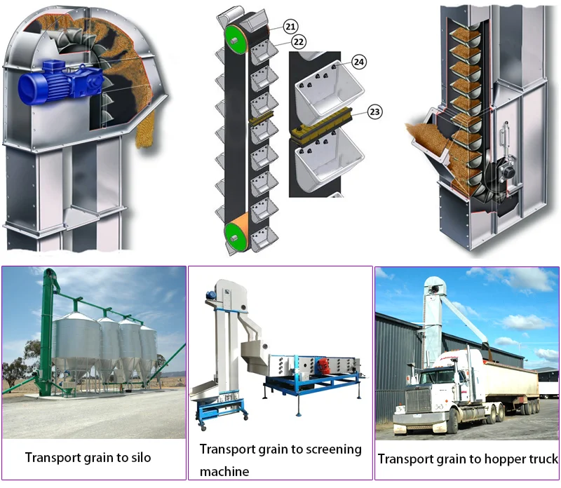Grain Elevator Truck